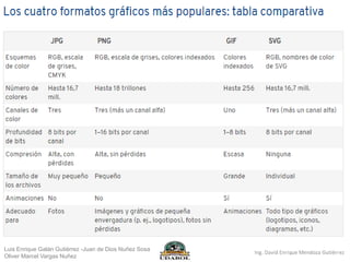 Luis Enrique Galán Gutiérrez -Juan de Dios Nuñez Sosa
Oliver Marcel Vargas Nuñez
 