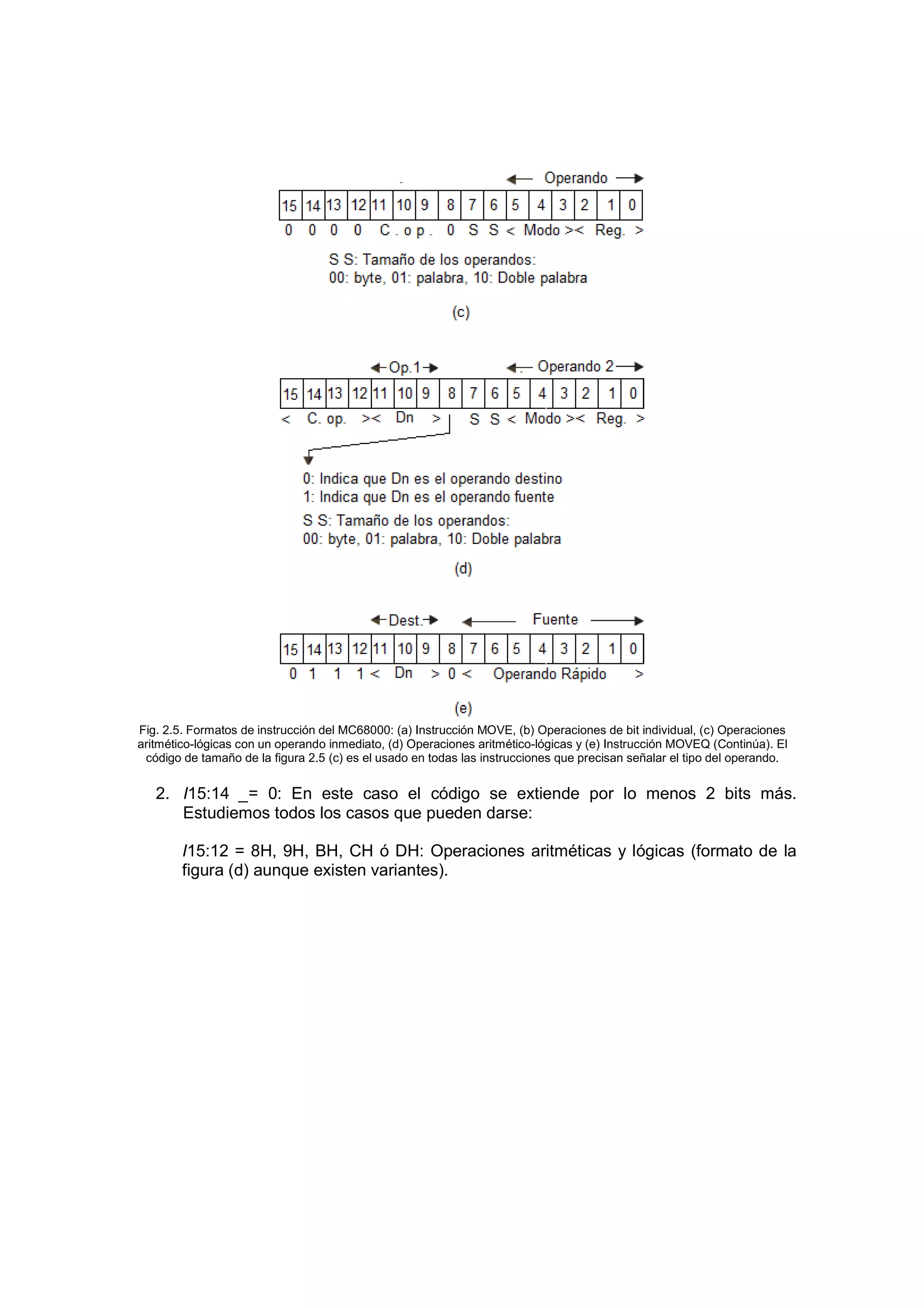 Fig. 2.5. Formatos de instrucción del MC68000: (a) Instrucción MOVE, (b) Operaciones de bit individual, (c) Operaciones
aritmético-lógicas con un operando inmediato, (d) Operaciones aritmético-lógicas y (e) Instrucción MOVEQ (Continúa). El
 código de tamaño de la figura 2.5 (c) es el usado en todas las instrucciones que precisan señalar el tipo del operando.


   2. I15:14 _= 0: En este caso el código se extiende por lo menos 2 bits más.
      Estudiemos todos los casos que pueden darse:

        I15:12 = 8H, 9H, BH, CH ó DH: Operaciones aritméticas y lógicas (formato de la
        figura (d) aunque existen variantes).
 