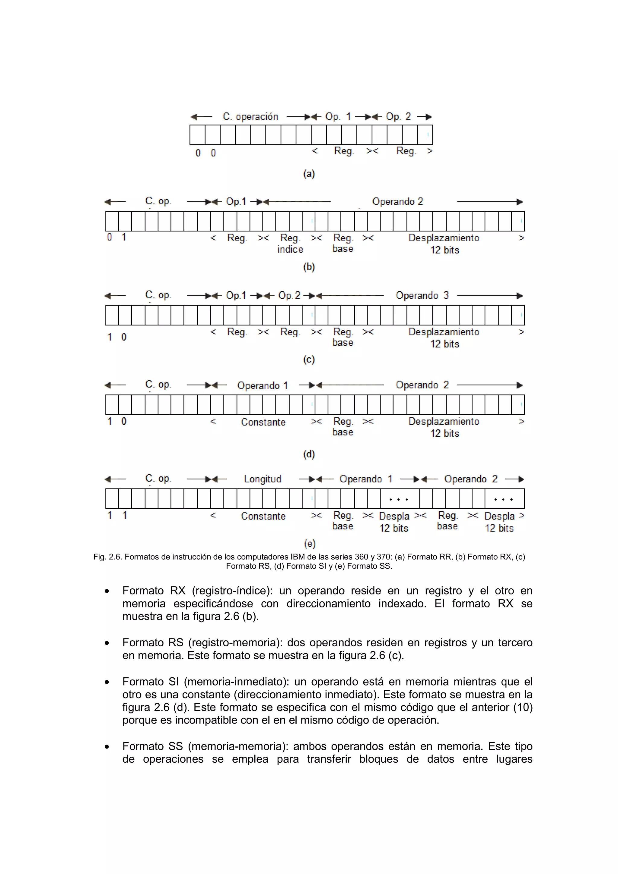Fig. 2.6. Formatos de instrucción de los computadores IBM de las series 360 y 370: (a) Formato RR, (b) Formato RX, (c)
                                      Formato RS, (d) Formato SI y (e) Formato SS.


  •    Formato RX (registro-índice): un operando reside en un registro y el otro en
       memoria especificándose con direccionamiento indexado. El formato RX se
       muestra en la figura 2.6 (b).

  •    Formato RS (registro-memoria): dos operandos residen en registros y un tercero
       en memoria. Este formato se muestra en la figura 2.6 (c).

  •    Formato SI (memoria-inmediato): un operando está en memoria mientras que el
       otro es una constante (direccionamiento inmediato). Este formato se muestra en la
       figura 2.6 (d). Este formato se especifica con el mismo código que el anterior (10)
       porque es incompatible con el en el mismo código de operación.

  •    Formato SS (memoria-memoria): ambos operandos están en memoria. Este tipo
       de operaciones se emplea para transferir bloques de datos entre lugares
 