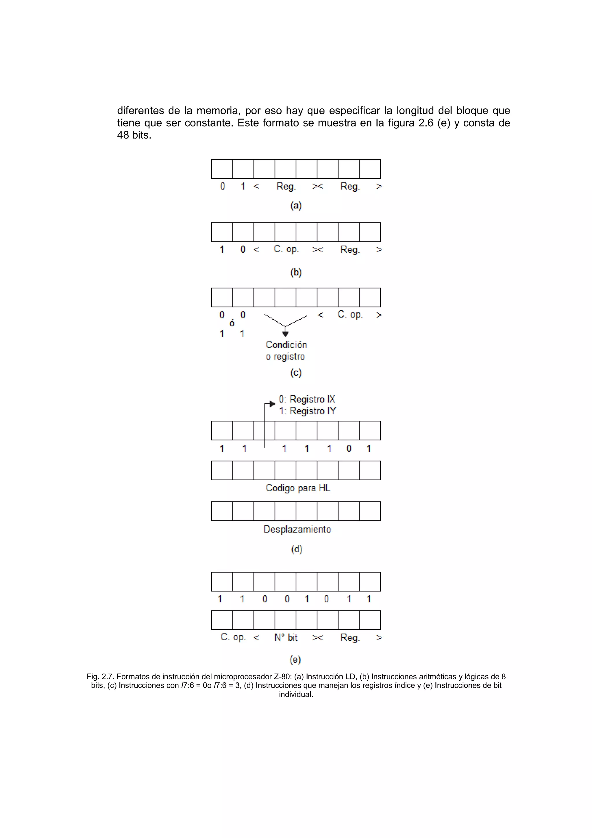 diferentes de la memoria, por eso hay que especificar la longitud del bloque que
         tiene que ser constante. Este formato se muestra en la figura 2.6 (e) y consta de
         48 bits.




Fig. 2.7. Formatos de instrucción del microprocesador Z-80: (a) Instrucción LD, (b) Instrucciones aritméticas y lógicas de 8
 bits, (c) Instrucciones con I7:6 = 0o I7:6 = 3, (d) Instrucciones que manejan los registros índice y (e) Instrucciones de bit
                                                            individual.
 