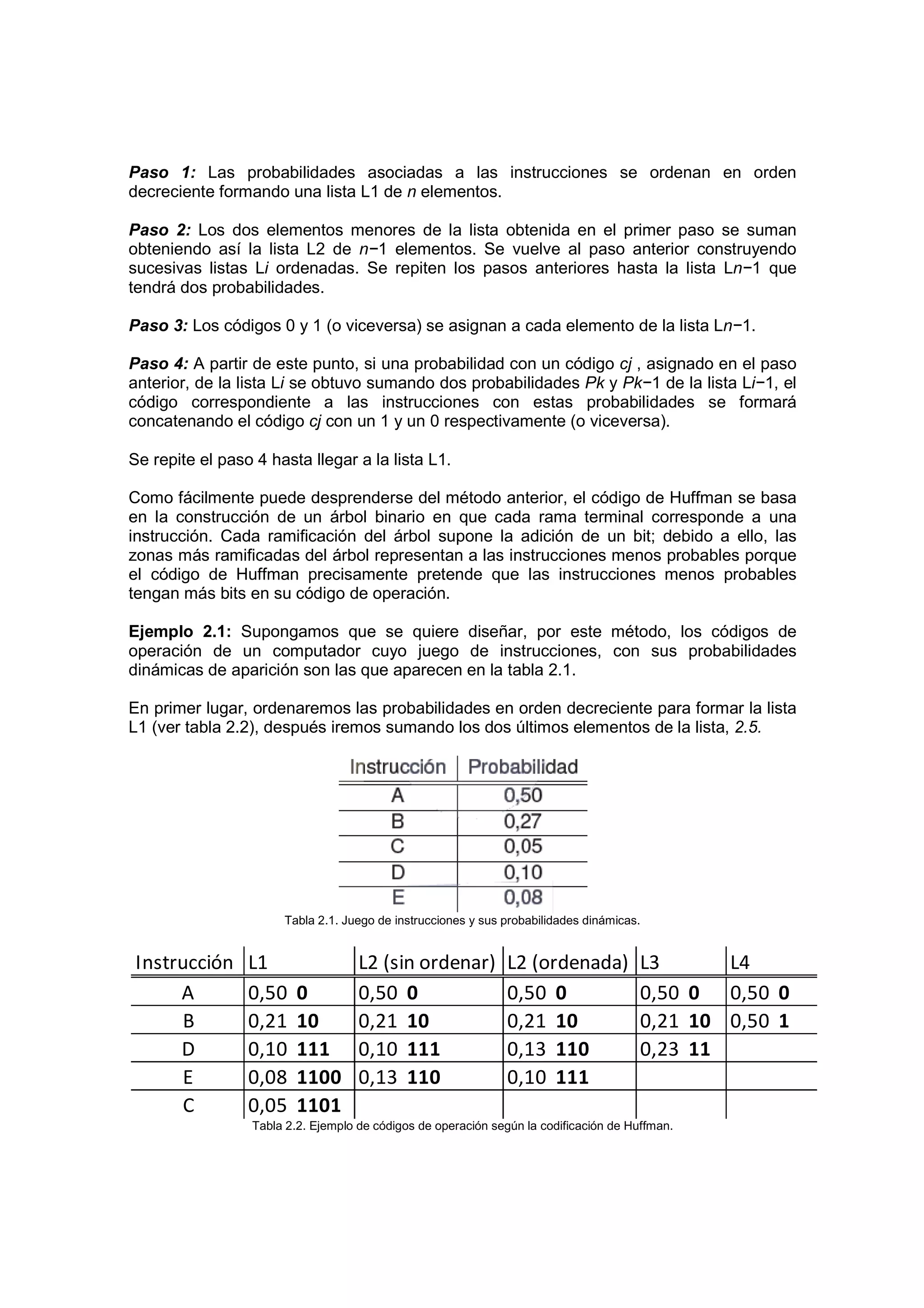 Paso 1: Las probabilidades asociadas a las instrucciones se ordenan en orden
decreciente formando una lista L1 de n elementos.

Paso 2: Los dos elementos menores de la lista obtenida en el primer paso se suman
obteniendo así la lista L2 de n−1 elementos. Se vuelve al paso anterior construyendo
sucesivas listas Li ordenadas. Se repiten los pasos anteriores hasta la lista Ln−1 que
tendrá dos probabilidades.

Paso 3: Los códigos 0 y 1 (o viceversa) se asignan a cada elemento de la lista Ln−1.

Paso 4: A partir de este punto, si una probabilidad con un código cj , asignado en el paso
anterior, de la lista Li se obtuvo sumando dos probabilidades Pk y Pk−1 de la lista Li−1, el
código correspondiente a las instrucciones con estas probabilidades se formará
concatenando el código cj con un 1 y un 0 respectivamente (o viceversa).

Se repite el paso 4 hasta llegar a la lista L1.

Como fácilmente puede desprenderse del método anterior, el código de Huffman se basa
en la construcción de un árbol binario en que cada rama terminal corresponde a una
instrucción. Cada ramificación del árbol supone la adición de un bit; debido a ello, las
zonas más ramificadas del árbol representan a las instrucciones menos probables porque
el código de Huffman precisamente pretende que las instrucciones menos probables
tengan más bits en su código de operación.

Ejemplo 2.1: Supongamos que se quiere diseñar, por este método, los códigos de
operación de un computador cuyo juego de instrucciones, con sus probabilidades
dinámicas de aparición son las que aparecen en la tabla 2.1.

En primer lugar, ordenaremos las probabilidades en orden decreciente para formar la lista
L1 (ver tabla 2.2), después iremos sumando los dos últimos elementos de la lista, 2.5.




                       Tabla 2.1. Juego de instrucciones y sus probabilidades dinámicas.


 Instrucción     L1            L2 (sin ordenar)                 L2 (ordenada)           L3      L4
      A          0,50     0    0,50 0                           0,50 0                  0,50 0 0,50 0
       B         0,21     10   0,21 10                          0,21 10                 0,21 10 0,50 1
      D          0,10     111 0,10 111                          0,13 110                0,23 11
       E         0,08     1100 0,13 110                         0,10 111
       C         0,05     1101
                  Tabla 2.2. Ejemplo de códigos de operación según la codificación de Huffman.
 