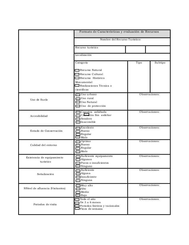 Formatos de inventarios turisticos