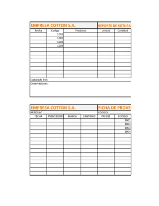 EMPRESA COTTON S.A.                           REPORTE DE ROTURAS Y MERCANCIASDE
   Fecha         Codigo       Producto          Unidad     Cantidad
                      1001
                      1002
                      1003
                      1004




Elaborado Por:
Onservaciones:




EMPRESA COTTON S.A.                           FICHA DE PROVEEDOR POR ART
ARTICULO __________________________________   CODIGO_______________________________
   FECHA    PROVEEDOR     MARCA      CANTIDAD   PRECIO     CODIGO
                                                                1001
                                                                1002
                                                                1003
                                                                1004
 