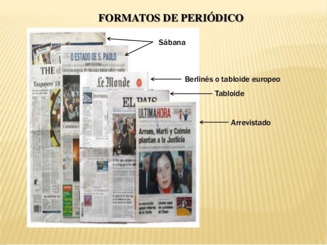 Resultado de imagen de formatos de periódico