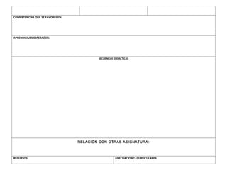 COMPETENCIAS QUE SE FAVORECEN:
APRENDIZAJES ESPERADOS:
SECUENCIAS DIDÁCTICAS
RELACIÓN CON OTRAS ASIGNATURA:
RECURSOS: ADECUACIONES CURRICULARES: