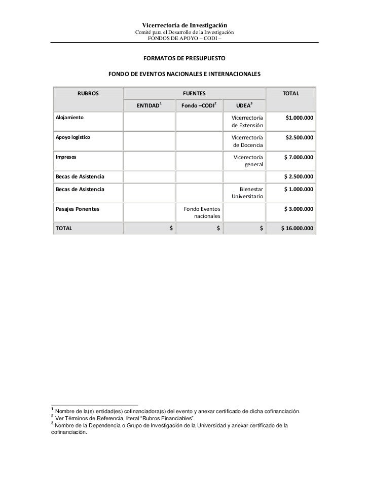 formatos de presupuesto