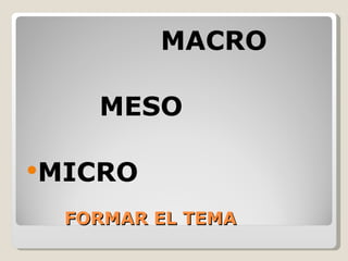 MACRO

    MESO

MICRO

  FORMAR EL TEMA
 