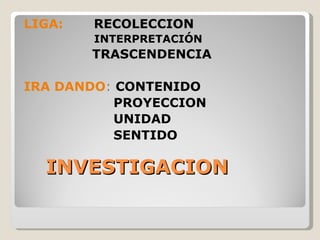 LIGA:   RECOLECCION
        INTERPRETACIÓN
        TRASCENDENCIA

IRA DANDO: CONTENIDO
           PROYECCION
           UNIDAD
           SENTIDO

  INVESTIGACION
 