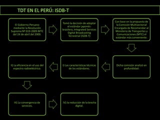 Con base en la propuesta de
                                  Tomó la decisión de adoptar
   El Gobierno Peruano                                               la Comisión Multisectorial
                                      el estándar japonés-
  mediante la Resolución                                            Encargada de Recomendar al
                                  brasilero, Integrated Services
Suprema Nº 019-2009-MTC                                              Ministerio de Transportes y
                                       Digital Broadcasting
 del 24 de abril del 2009.                                            Comunicaciones (MTC) el
                                        Terrestrial (ISDB-T)
                                                                     estándar más conveniente.




II) La eficiencia en el uso del   I) Las características técnicas    Dicha comisión analizó en
   espectro radioeléctrico.             de los estándares.                 profundidad:




   III) La convergencia de        IV) la reducción de la brecha
            servicios.                       digital.
 