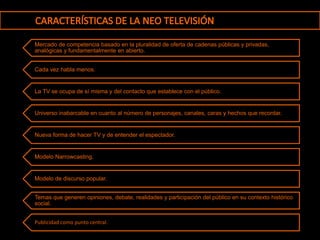 Mercado de competencia basado en la pluralidad de oferta de cadenas públicas y privadas,
analógicas y fundamentalmente en abierto.


Cada vez habla menos.


La TV se ocupa de sí misma y del contacto que establece con el público.


Universo inabarcable en cuanto al número de personajes, canales, caras y hechos que recordar.


Nueva forma de hacer TV y de entender el espectador.


Modelo Narrowcasting.


Modelo de discurso popular.


Temas que generen opiniones, debate, realidades y participación del público en su contexto histórico
social.


Publicidad como punto central.
 