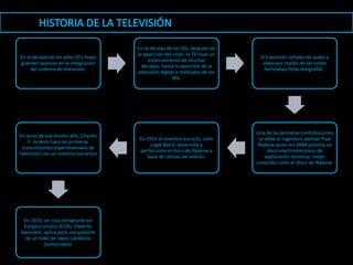 En la década de los 50s, después de
                                     la aparición del color, la TV tuvo un
En la década de los años 20’s hubo                                             El transmitir señales de audio y
                                          estancamiento de muchas
grandes avances en la integración                                               video por medio de las ondas
                                       décadas, hasta la aparición de la
     del sistema de televisión.                                                  hertzianas (foto telegrafía) .
                                     televisión digital a mediados de los
                                                      90s.




                                                                             Una de las primeras contribuciones
En junio de ese mismo año, Charles
                                      En 1923 el inventor escocés, John       se debe al ingeniero alemán Paul
    F. Jenkins hace las primeras
                                          Logie Baird, desarrolla y           Nipkow quien en 1884 patenta un
 transmisiones experimentales de
                                      perfecciona el disco de Nipkow a            disco electromecánico de
televisión con un sistema mecánico
                                         base de células de selenio.             exploración lumínica, mejor
                  .
                                                                             conocido como el disco de Nipkow.




 En 1923, un ruso inmigrante en
 Estados Unidos (EUA), Vladimir
Sworykin, aplica para una patente
  de un tubo de rayos catódicos
          (ionoscopio).
 