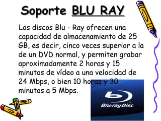 Soporte  BLU RAY Los discos Blu - Ray ofrecen una capacidad de almacenamiento de 25 GB, es decir, cinco veces superior a la de un DVD normal, y permiten grabar aproximadamente 2 horas y 15 minutos de vídeo a una velocidad de 24 Mbps, o bien 10 horas y 30 minutos a 5 Mbps. 