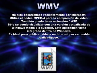 Formatos de video