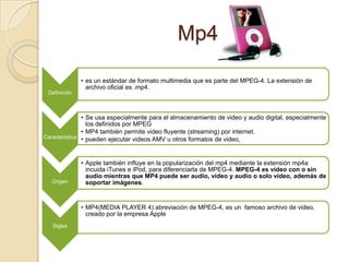 Mp4

              • es un estándar de formato multimedia que es parte del MPEG-4. La extensión de
                archivo oficial es .mp4.
 Definición



               • Se usa especialmente para el almacenamiento de video y audio digital, especialmente
                 los definidos por MPEG
               • MP4 también permite video fluyente (streaming) por internet.
Característica • pueden ejecutar videos AMV u otros formatos de video,



              • Apple también influye en la popularización del mp4 mediante la extensión mp4a
                incuida iTunes e iPod, para diferenciarla de MPEG-4. MPEG-4 es vídeo con o sin
                audio mientras que MP4 puede ser audio, vídeo y audio o solo vídeo, además de
  Origen        soportar imágenes.


              • MP4(MEDIA PLAYER 4) abreviación de MPEG-4, es un famoso archivo de video,
                creado por la empresa Apple
   Siglas
 