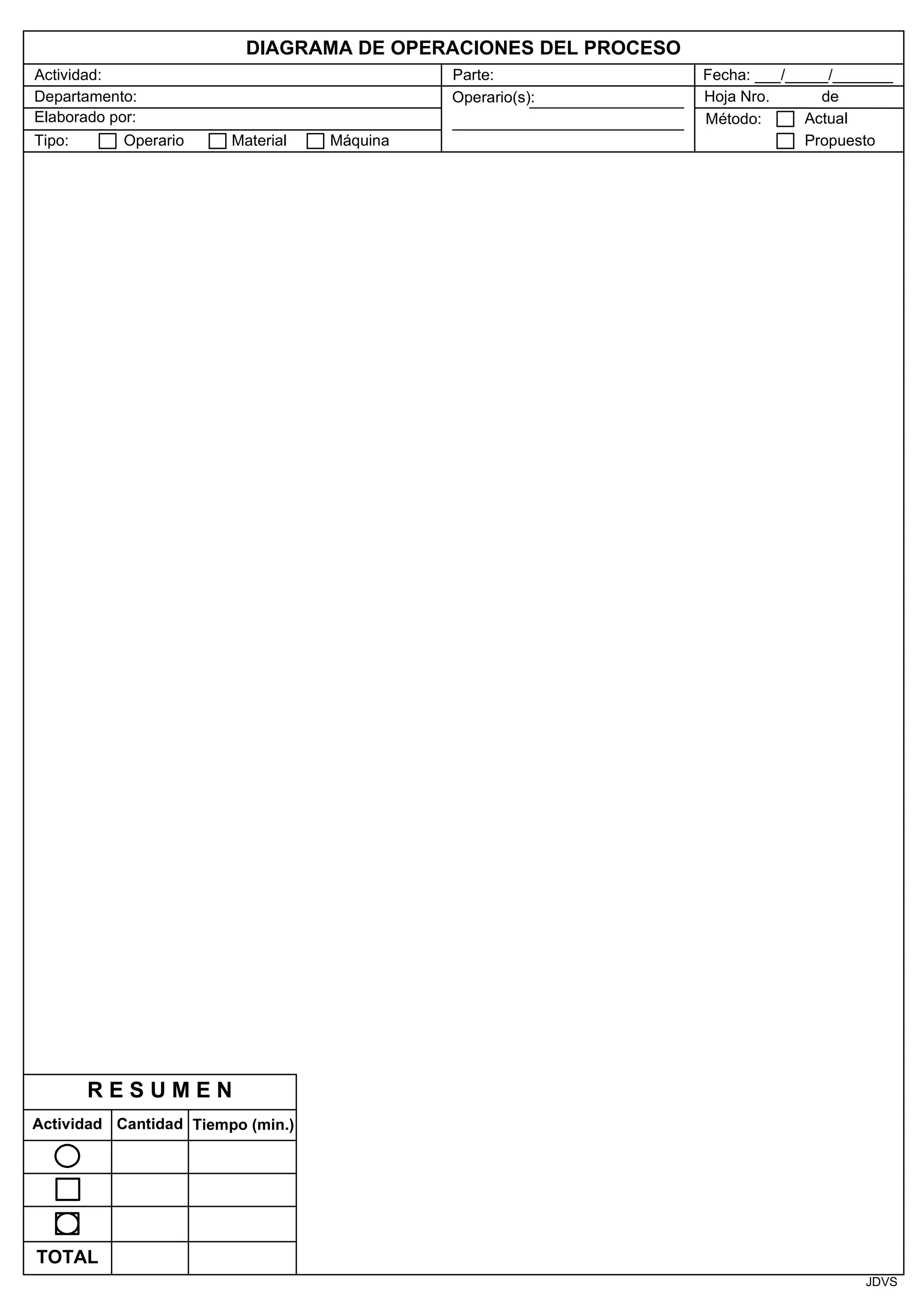 Formatos dop _dap__bimanual__20658__ | PDF