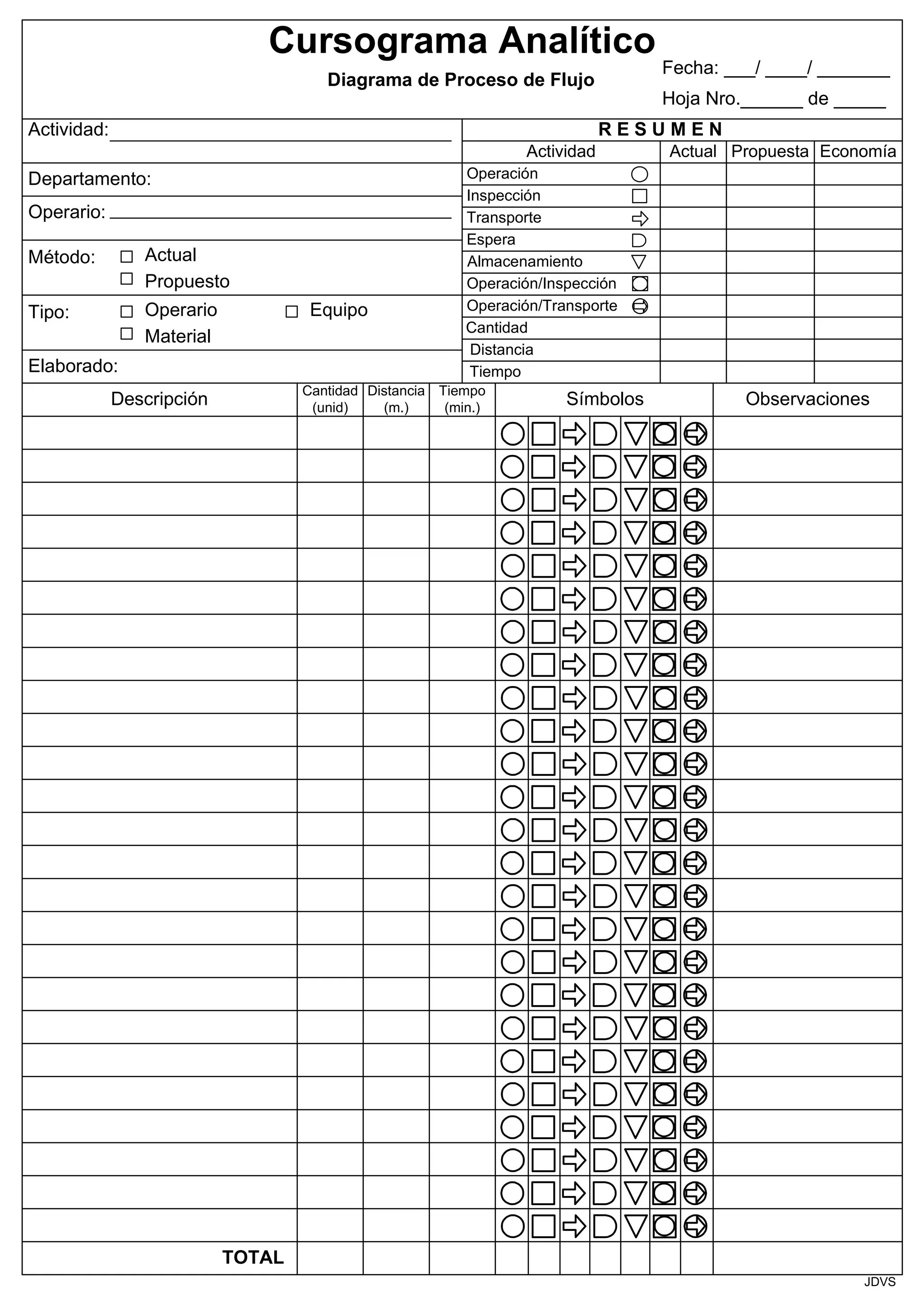 Formatos dop _dap__bimanual__20658__ | PDF