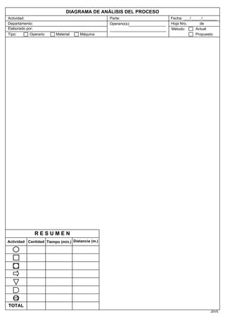 Formatos dop _dap__bimanual__20658__ | PDF