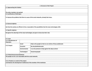 2. Structure of the Project
2.1 Approaching the Problem

The other members not worked
2.2 Justification of theProject
To improve the problems that there to cause of the social networks, already that manu

2.3 General objetive
Get that the society are efficient of do a reasonable of the possibilities that the news technologies offer
2.4 Specific objetive:
Recognize the advantaje of the news technologies, but give to know also their risks

2.5 scope
2.5.1 Beneficiaries of
theproject
Social

Help to the people to that no are victims of hese problematic

Economic

No theretheftinformatic

Environmental

Is can do protests to help against the abuse animal

Technological

2.5.2 Impact

Knownewspeople

2.5.3 Restrictionsorassociatedrisks:
The people no do a use reasonable with the social networks
2.5.4. Products or results of the project
Contribution the development intellectual of the member of the institution

 