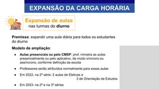 Premissa: expandir uma aula diária para todos os estudantes
do diurno
Modelo de ampliação:
● Aulas presenciais ou pelo CMSP: prof. ministra as aulas
presencialmente ou pelo aplicativo, de modo síncrono ou
assíncrono, conforme definição da escola
● Professores serão atribuídos normalmente para essas aulas
● Em 2022, na 2ª série: 2 aulas de Eletivas e
3 de Orientação de Estudos
● Em 2023: na 2ª e na 3ª séries
EXPANSÃO DA CARGA HORÁRIA
Expansão de aulas
nas turmas do diurno
 