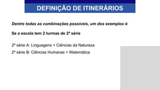 DEFINIÇÃO DE ITINERÁRIOS
Se a escola tem 2 turmas de 2ª série
2ª série A: Linguagens + Ciências da Natureza
2ª série B: Ciências Humanas + Matemática
Dentre todas as combinações possíveis, um dos exemplos é:
 