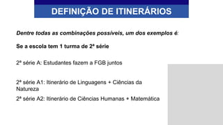 DEFINIÇÃO DE ITINERÁRIOS
Se a escola tem 1 turma de 2ª série
2ª série A: Estudantes fazem a FGB juntos
2ª série A1: Itinerário de Linguagens + Ciências da
Natureza
2ª série A2: Itinerário de Ciências Humanas + Matemática
Dentre todas as combinações possíveis, um dos exemplos é:
 