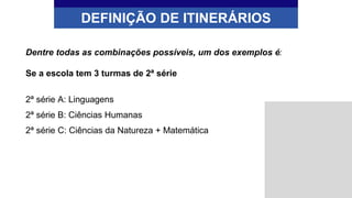 2ª série A: Linguagens
2ª série B: Ciências Humanas
2ª série C: Ciências da Natureza + Matemática
Dentre todas as combinações possíveis, um dos exemplos é:
DEFINIÇÃO DE ITINERÁRIOS
Se a escola tem 3 turmas de 2ª série
 