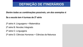DEFINIÇÃO DE ITINERÁRIOS
Dentre todas as combinações possíveis, um dos exemplos é:
Se a escola tem 4 turmas de 2ª série
2ª série A: Linguagens + Matemática
2ª série B: Novotec Integrado
2ª série C: Linguagens
2ª série D: Ciências Humanas + Ciências da Natureza
 