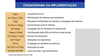19/ago e 20/ago
Lançamento dos IF
Manifestação de interesse dos estudantes
Resultado manifestação de interesse e divulgação das matrizes
Escola discute quais IF ofertará
Divulgação dos IF ofertados em cada escola
Homologação pelas DEs da oferta de cada escola
Período da rematrícula
Alterações nos regimentos
Divulgação do resultado da matrícula
Atribuição de aulas
Início das aulas - aprofundamentos
15/jun
CRONOGRAMA DA IMPLEMENTAÇÃO
de 15/jun a 15/jul
20/jul
de 20/jul a 18/ago
de 23/ago a 17/set
até 18/ago
até 31/ago*
25/nov
de 23/nov a 21/dez
fevereiro de 2022
* prazo será estendido junto ao CEE
 