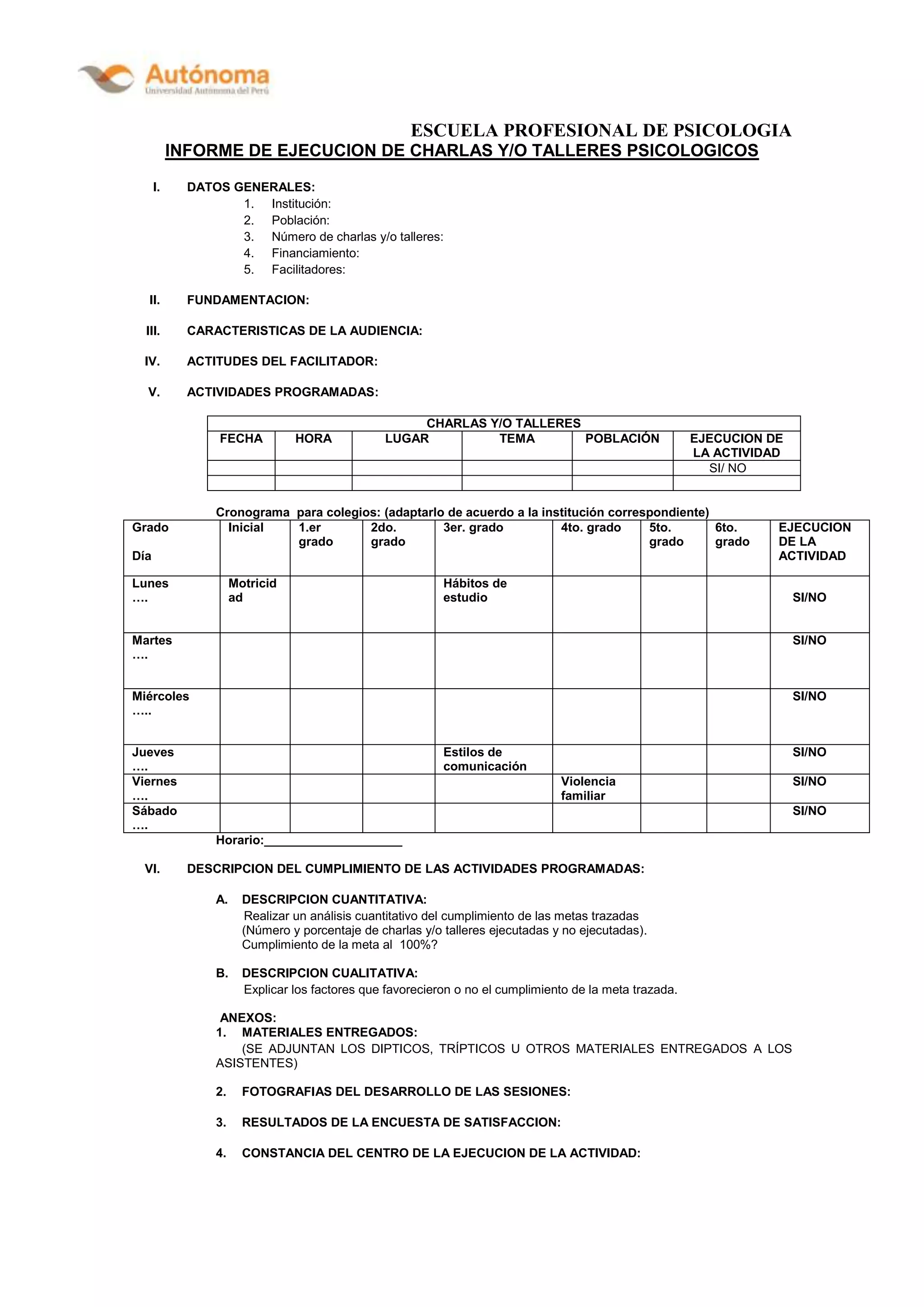 ESCUELA PROFESIONAL DE PSICOLOGIA
INFORME DE EJECUCION DE CHARLAS Y/O TALLERES PSICOLOGICOS
I. DATOS GENERALES:
1. Institución:
2. Población:
3. Número de charlas y/o talleres:
4. Financiamiento:
5. Facilitadores:
II. FUNDAMENTACION:
III. CARACTERISTICAS DE LA AUDIENCIA:
IV. ACTITUDES DEL FACILITADOR:
V. ACTIVIDADES PROGRAMADAS:
CHARLAS Y/O TALLERES
FECHA HORA LUGAR TEMA POBLACIÓN EJECUCION DE
LA ACTIVIDAD
SI/ NO
Cronograma para colegios: (adaptarlo de acuerdo a la institución correspondiente)
Grado
Día
Inicial 1.er
grado
2do.
grado
3er. grado 4to. grado 5to.
grado
6to.
grado
EJECUCION
DE LA
ACTIVIDAD
Lunes
….
Motricid
ad
Hábitos de
estudio SI/NO
Martes
….
SI/NO
Miércoles
…..
SI/NO
Jueves
….
Estilos de
comunicación
SI/NO
Viernes
….
Violencia
familiar
SI/NO
Sábado
….
SI/NO
Horario:____________________
VI. DESCRIPCION DEL CUMPLIMIENTO DE LAS ACTIVIDADES PROGRAMADAS:
A. DESCRIPCION CUANTITATIVA:
Realizar un análisis cuantitativo del cumplimiento de las metas trazadas
(Número y porcentaje de charlas y/o talleres ejecutadas y no ejecutadas).
Cumplimiento de la meta al 100%?
B. DESCRIPCION CUALITATIVA:
Explicar los factores que favorecieron o no el cumplimiento de la meta trazada.
ANEXOS:
1. MATERIALES ENTREGADOS:
(SE ADJUNTAN LOS DIPTICOS, TRÍPTICOS U OTROS MATERIALES ENTREGADOS A LOS
ASISTENTES)
2. FOTOGRAFIAS DEL DESARROLLO DE LAS SESIONES:
3. RESULTADOS DE LA ENCUESTA DE SATISFACCION:
4. CONSTANCIA DEL CENTRO DE LA EJECUCION DE LA ACTIVIDAD:
 