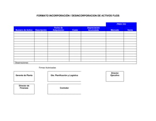 FORMATO INCORPORACIÓN / DESINCORPORACION DE ACTIVOS FIJOS


                                                                                         PRECIO
                                      Fecha de                      Depreciación
Numero de Activo    Descripción      Adquisición          Costo      Acumulada     Mercado        Venta




Observaciones:

                       Firmas Autorizadas

                                                                                   Director
Gerente de Planta                  Gte. Planificación y Logística                  Ejecutivo




    Director de
     Finanzas                                Contralor
 