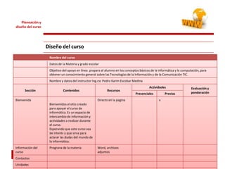 Para lograr mejor desempeño