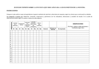 JUICIO DE EXPERTO SOBRE LA ENCUESTA QUE SERÁ APLICADA A LOS ELEMENTOS DE LA MUESTRA
INSTRUCCIONES:
Coloque en cada casilla un aspa correspondiente al aspecto cualitativo de cada ítem y alternativa de respuesta, según los criterios que a continuación se detallan.
Las categorías a evaluar son: Redacción, contenido, congruencia y pertinencia con los indicadores, dimensiones y variables de estudio. En la casilla de
observaciones puede sugerir el cambio o mejora de cada pregunta.
PREGUNTAS
Claridad
en la
redacción
Coherencia
interna
Inducción
a la
respuesta
(Sesgo)
Lenguaje
adecuado
con el nivel
del
informante
Mide lo
que
pretende
OBSERVACIONES
(Por favor, indique si debe eliminarse o
modificarse algún ítem)
Sí No Sí No Sí No Sí No Sí No Esencial
Útil pero no
Esencial
No importante
1.
2.
3.
4.
5.
6.
7.
8.
9.
10.
11.
12.
13.
14.
15.
16.
17.
 