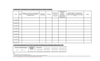 6. REGISTRO DE CONTINUIDAD DE LOS ELEMENTOS MATERIA DE PRUEBA O EVIDENCIA

                                                                                                                                                     PROPOSITO DEL
                                                                                                                                                      TRASPASO O
                                                                                                                               CALIDAD EN LA                                    OBSERVACIONES AL ESTADO EN QUE SE
                                NOMBRES Y APELLIDOS DE QUIEN RECIBE                                                                                    TRALADO
                      HORA                                                             CEDULA DE                                QUE ACTUA             (Entrega Almacén,        RECIBE EL EMBALAJE O CONTENEDOR DEL
    FECHA                        EL ELEMENTO MATERIA DE PRUEBA O                                             ENTIDAD                                                                                                                        FIRMA
                      MILITAR                                                          CIUDADANIA                               (Custodio, Perito,     Almacenamiento,        ELEMENTO MATERIA DE PRUEBA O EVIDENCIA
                                         EVIDENCIA FISICA                                                                                                                                     FISICA
                                                                                                                                 Transportador)      Análisis, Presentación
                                                                                                                                                     Audiencia, Consulta,
                                                                                                                                                       Disposición Final)


D   D   M   M A   A




D D     M   M A   A




D D     M   M A   A




D D     M   M A   A




D D     M   M A   A




D D     M   M A   A




D D     M   M A   A




D D     M   M A   A



D D     M   M A   A




7. PARA SER DILIGENCIADO POR EL TECNICO EN PRUEBA DE IDENTIFICACION PRELIMINAR HOMOLOGADA "PIPH"

                                                   CANTIDAD DE
        PRACTICO PRUEBA PRELIMINAR ?                                       ROTULOS Nos.:
                                                    MUESTRAS
                                                    TOMADAS
             SI                 NO



NOTA:

1) NUNCA INTERRUMPA EL REGISTRO DE CADENA DE CUSTODIA.
2) EL REGISTRO DE CADENA DE CUSTODIA SIEMPRE DEBE ACOMPAÑAR AL ELEMENTO MATERIA DE PRUEBA O EVIDENCIA FISICA.
3) SI ESTA HOJA NO ALCANZA PARA DILIGENCIAR LOS REGISTROS DE CONTINUIDAD DE CADENA DE CUSTODIA, SE PUEDE UTILIZAR TANTAS HOJAS ADICIONALES SEAN NECESARIO. DE SER ASI, EN LA PARTE SUPERIOR DERECHA DE CADA HOJA SE INDICARA EL NUMERO UNICO DEL CASO Y EL
DE LA HOJA A QUE CORRESPONDE DEL TOTAL DE HOJAS QUE CONFORMAN EL REGISTRO DE CONTINUIDAD.
 