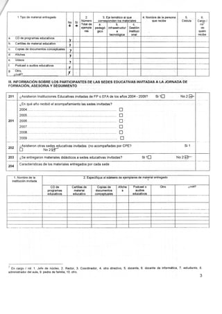 Formatos primera raquira
