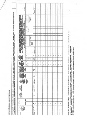 Formatos primera raquira