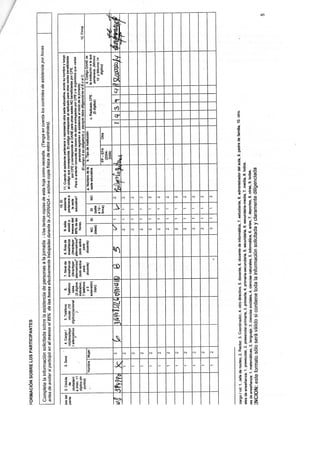 Formatos primera raquira