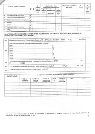 Formatos primera raquira