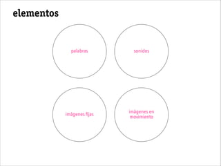 palabras sonidos
imágenes ﬁjas imágenes en
movimiento
elementos
 