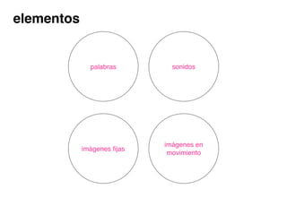 palabras sonidos
imágenes ﬁjas
imágenes en
movimiento
elementos
 