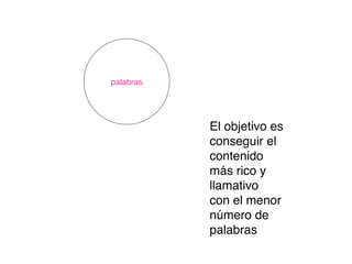 palabras
El objetivo es
conseguir el
contenido
más rico y
llamativo
con el menor
número de
palabras
 