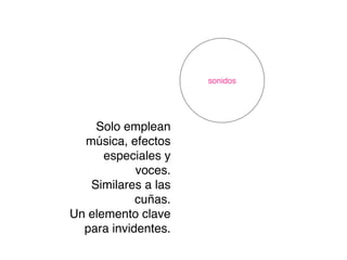 sonidos
Solo emplean
música, efectos
especiales y
voces.
Similares a las
cuñas.
Un elemento clave
para invidentes.
 