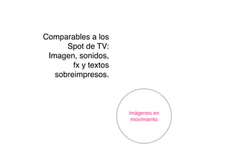 imágenes en
movimiento
Comparables a los
Spot de TV:
Imagen, sonidos,
fx y textos
sobreimpresos.
 