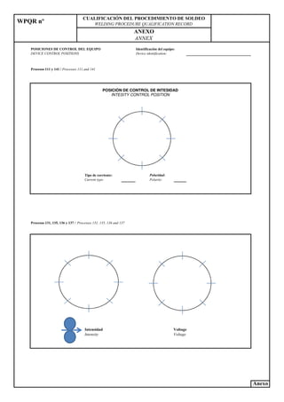 Formatos qpa ,qpr | PDF