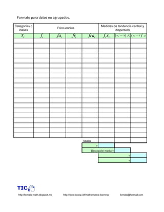 Formato para datos no agrupados.

Categorías o                                                                 Medidas de ...