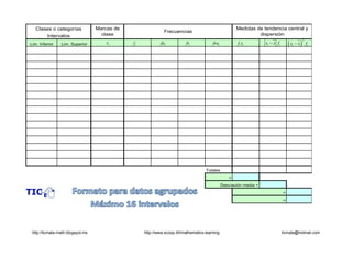 Clases o categorías             Marcas de                                                            Medidas de tendencia ...
