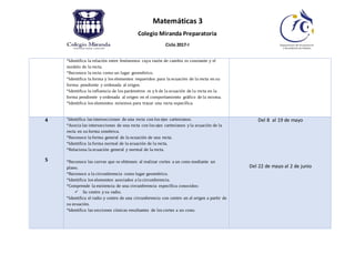 Matemáticas 3
Colegio Miranda Preparatoria
Ciclo 2017-I
*Identifica la relación entre fenómenos cuya razón de cambio es constante y el
modelo de la recta.
*Reconoce la recta como un lugar geométrico.
*Identifica la forma y los elementos requeridos para la ecuación de la recta en su
forma: pendiente y ordenada al origen.
*Identifica la influencia de los parámetros m y b de la ecuación de la recta en la
forma pendiente y ordenada al origen en el comportamiento gráfico de la misma.
*Identifica los elementos mínimos para trazar una recta específica.
4
5
*Identifica las intersecciones de una recta con los ejes cartesianos.
*Asocia las intersecciones de una recta con los ejes cartesianos y la ecuación de la
recta en su forma simétrica.
*Reconoce la forma general de la ecuación de una recta.
*Identifica la forma normal de la ecuación de la recta.
*Relaciona la ecuación general y normal de la recta.
*Reconoce las curvas que se obtienen al realizar cortes a un cono mediante un
plano.
*Reconoce a la circunferencia como lugar geométrico.
*Identifica los elementos asociados a la circunferencia.
*Comprende la existencia de una circunferencia específica conocidos:
 Su centro y su radio.
*Identifica el radio y centro de una circunferencia con centro en el origen a partir de
su ecuación.
*Identifica las secciones cónicas resultantes de los cortes a un cono.
Del 8 al 19 de mayo
Del 22 de mayo al 2 de junio
 