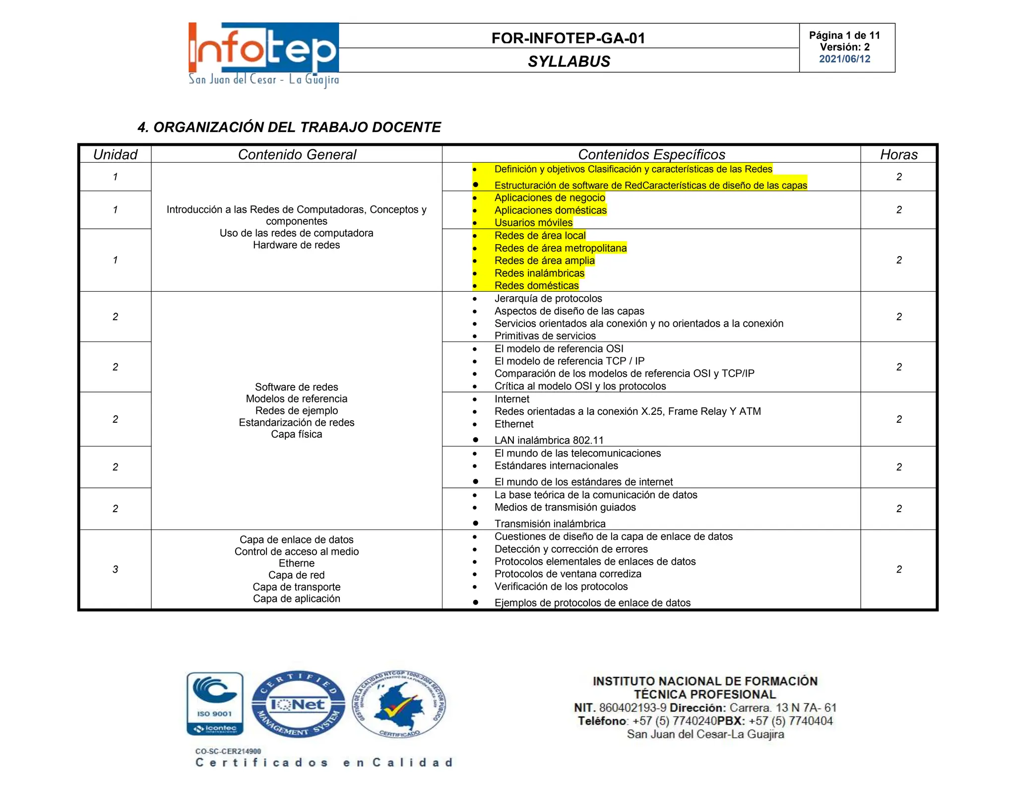 FOR-INFOTEP-GA-01
SYLLABUS
Página 1 de 11
Versión: 2
2021/06/12
4. ORGANIZACIÓN DEL TRABAJO DOCENTE
Unidad Contenido General Contenidos Específicos Horas
1
Introducción a las Redes de Computadoras, Conceptos y
componentes
Uso de las redes de computadora
Hardware de redes
 Definición y objetivos Clasificación y características de las Redes
 Estructuración de software de RedCaracterísticas de diseño de las capas
2
1
 Aplicaciones de negocio
 Aplicaciones domésticas
 Usuarios móviles
2
1
 Redes de área local
 Redes de área metropolitana
 Redes de área amplia
 Redes inalámbricas
 Redes domésticas
2
2
Software de redes
Modelos de referencia
Redes de ejemplo
Estandarización de redes
Capa física
 Jerarquía de protocolos
 Aspectos de diseño de las capas
 Servicios orientados ala conexión y no orientados a la conexión
 Primitivas de servicios
2
2
 El modelo de referencia OSI
 El modelo de referencia TCP / IP
 Comparación de los modelos de referencia OSI y TCP/IP
 Crítica al modelo OSI y los protocolos
2
2
 Internet
 Redes orientadas a la conexión X.25, Frame Relay Y ATM
 Ethernet
 LAN inalámbrica 802.11
2
2
 El mundo de las telecomunicaciones
 Estándares internacionales
 El mundo de los estándares de internet
2
2
 La base teórica de la comunicación de datos
 Medios de transmisión guiados
 Transmisión inalámbrica
2
3
Capa de enlace de datos
Control de acceso al medio
Etherne
Capa de red
Capa de transporte
Capa de aplicación
 Cuestiones de diseño de la capa de enlace de datos
 Detección y corrección de errores
 Protocolos elementales de enlaces de datos
 Protocolos de ventana corrediza
 Verificación de los protocolos
 Ejemplos de protocolos de enlace de datos
2
 