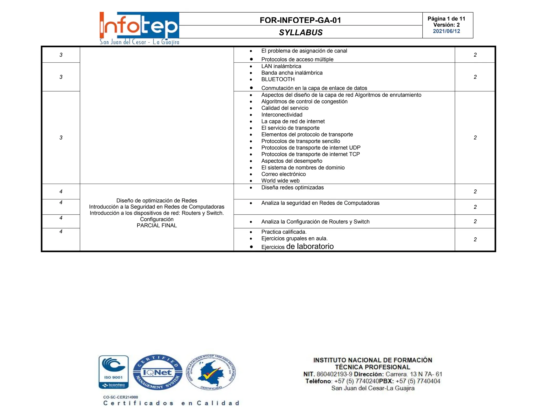 FOR-INFOTEP-GA-01
SYLLABUS
Página 1 de 11
Versión: 2
2021/06/12
3
 El problema de asignación de canal
 Protocolos de acceso múltiple
2
3
 LAN inalámbrica
 Banda ancha inalámbrica
 BLUETOOTH
 Conmutación en la capa de enlace de datos
2
3
 Aspectos del diseño de la capa de red Algoritmos de enrutamiento
 Algoritmos de control de congestión
 Calidad del servicio
 Interconectividad
 La capa de red de internet
 El servicio de transporte
 Elementos del protocolo de transporte
 Protocolos de transporte sencillo
 Protocolos de transporte de internet UDP
 Protocolos de transporte de internet TCP
 Aspectos del desempeño
 El sistema de nombres de dominio
 Correo electrónico
 World wide web
2
4
Diseño de optimización de Redes
Introducción a la Seguridad en Redes de Computadoras
Introducción a los dispositivos de red: Routers y Switch.
Configuración
PARCIAL FINAL
 Diseña redes optimizadas
2
4  Analiza la seguridad en Redes de Computadoras
2
4
 Analiza la Configuración de Routers y Switch 2
4  Practica calificada.
 Ejercicios grupales en aula.
 Ejercicios de laboratorio
2
 