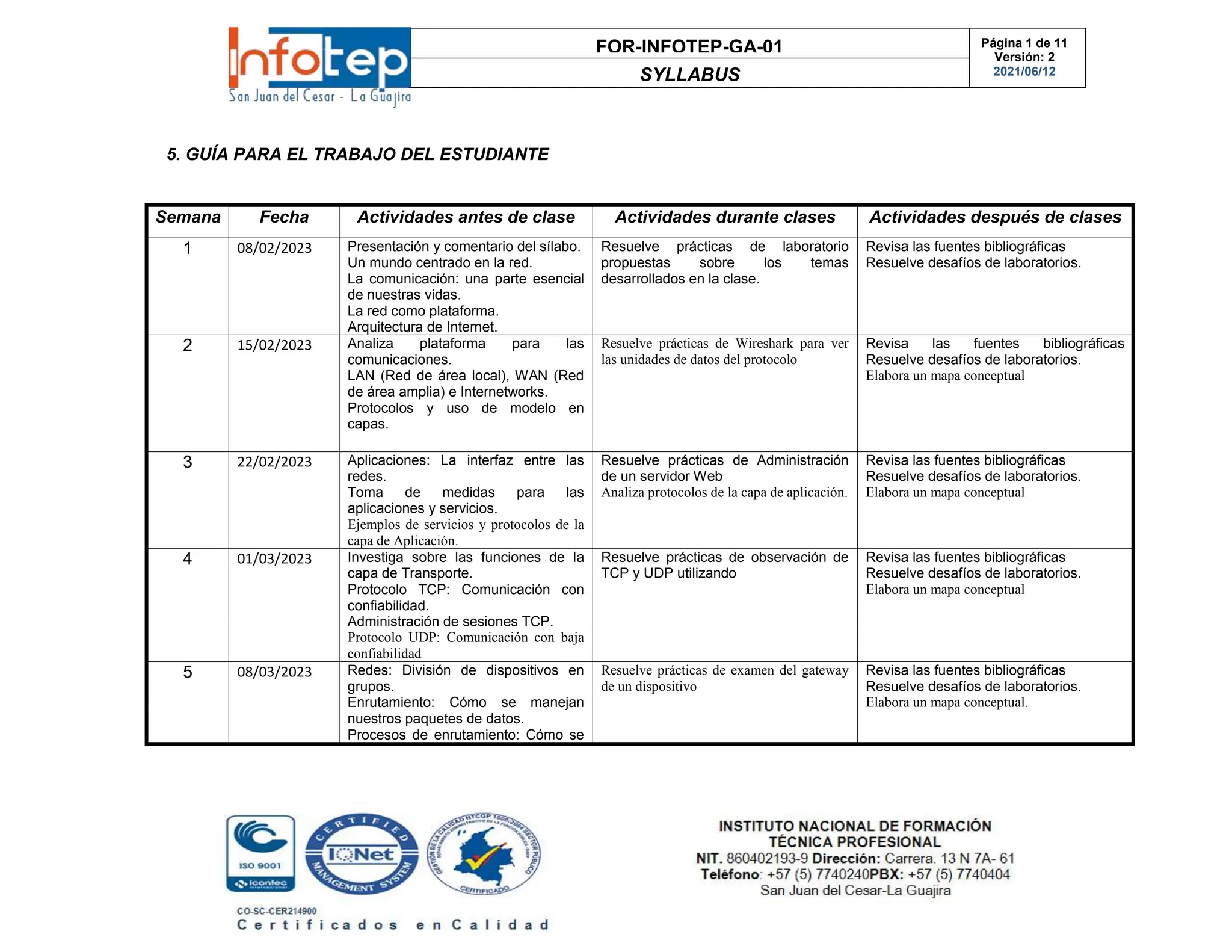FOR-INFOTEP-GA-01
SYLLABUS
Página 1 de 11
Versión: 2
2021/06/12
5. GUÍA PARA EL TRABAJO DEL ESTUDIANTE
Semana Fecha Actividades antes de clase Actividades durante clases Actividades después de clases
1 08/02/2023 Presentación y comentario del sílabo.
Un mundo centrado en la red.
La comunicación: una parte esencial
de nuestras vidas.
La red como plataforma.
Arquitectura de Internet.
Resuelve prácticas de laboratorio
propuestas sobre los temas
desarrollados en la clase.
Revisa las fuentes bibliográficas
Resuelve desafíos de laboratorios.
2 15/02/2023 Analiza plataforma para las
comunicaciones.
LAN (Red de área local), WAN (Red
de área amplia) e Internetworks.
Protocolos y uso de modelo en
capas.
Resuelve prácticas de Wireshark para ver
las unidades de datos del protocolo
Revisa las fuentes bibliográficas
Resuelve desafíos de laboratorios.
Elabora un mapa conceptual
3 22/02/2023 Aplicaciones: La interfaz entre las
redes.
Toma de medidas para las
aplicaciones y servicios.
Ejemplos de servicios y protocolos de la
capa de Aplicación.
Resuelve prácticas de Administración
de un servidor Web
Analiza protocolos de la capa de aplicación.
Revisa las fuentes bibliográficas
Resuelve desafíos de laboratorios.
Elabora un mapa conceptual
4 01/03/2023 Investiga sobre las funciones de la
capa de Transporte.
Protocolo TCP: Comunicación con
confiabilidad.
Administración de sesiones TCP.
Protocolo UDP: Comunicación con baja
confiabilidad
Resuelve prácticas de observación de
TCP y UDP utilizando
Revisa las fuentes bibliográficas
Resuelve desafíos de laboratorios.
Elabora un mapa conceptual
5 08/03/2023 Redes: División de dispositivos en
grupos.
Enrutamiento: Cómo se manejan
nuestros paquetes de datos.
Procesos de enrutamiento: Cómo se
Resuelve prácticas de examen del gateway
de un dispositivo
Revisa las fuentes bibliográficas
Resuelve desafíos de laboratorios.
Elabora un mapa conceptual.
 