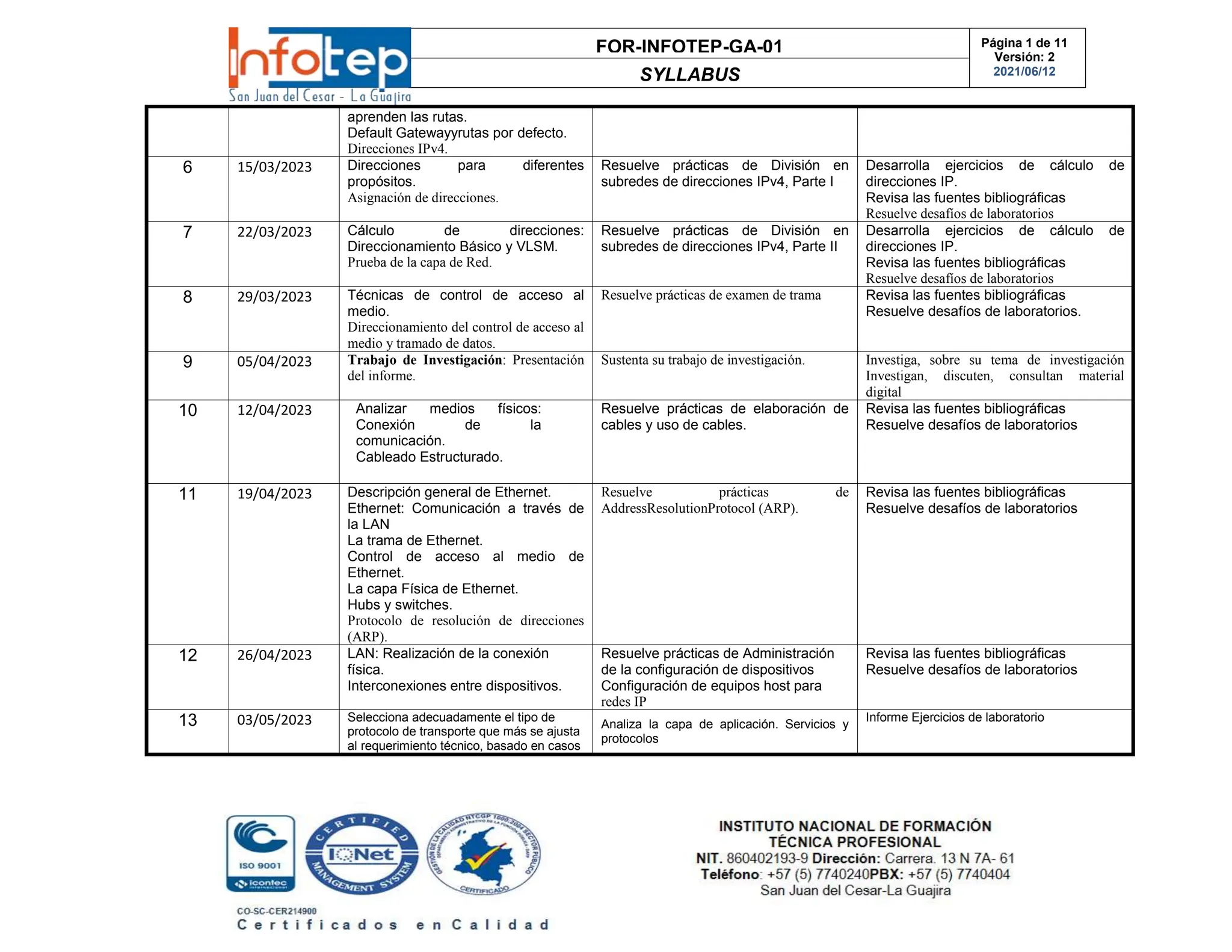 FOR-INFOTEP-GA-01
SYLLABUS
Página 1 de 11
Versión: 2
2021/06/12
aprenden las rutas.
Default Gatewayyrutas por defecto.
Direcciones IPv4.
6 15/03/2023 Direcciones para diferentes
propósitos.
Asignación de direcciones.
Resuelve prácticas de División en
subredes de direcciones IPv4, Parte I
Desarrolla ejercicios de cálculo de
direcciones IP.
Revisa las fuentes bibliográficas
Resuelve desafíos de laboratorios
7 22/03/2023 Cálculo de direcciones:
Direccionamiento Básico y VLSM.
Prueba de la capa de Red.
Resuelve prácticas de División en
subredes de direcciones IPv4, Parte II
Desarrolla ejercicios de cálculo de
direcciones IP.
Revisa las fuentes bibliográficas
Resuelve desafíos de laboratorios
8 29/03/2023 Técnicas de control de acceso al
medio.
Direccionamiento del control de acceso al
medio y tramado de datos.
Resuelve prácticas de examen de trama Revisa las fuentes bibliográficas
Resuelve desafíos de laboratorios.
9 05/04/2023 Trabajo de Investigación: Presentación
del informe.
Sustenta su trabajo de investigación. Investiga, sobre su tema de investigación
Investigan, discuten, consultan material
digital
10 12/04/2023 Analizar medios físicos:
Conexión de la
comunicación.
Cableado Estructurado.
Resuelve prácticas de elaboración de
cables y uso de cables.
Revisa las fuentes bibliográficas
Resuelve desafíos de laboratorios
11 19/04/2023 Descripción general de Ethernet.
Ethernet: Comunicación a través de
la LAN
La trama de Ethernet.
Control de acceso al medio de
Ethernet.
La capa Física de Ethernet.
Hubs y switches.
Protocolo de resolución de direcciones
(ARP).
Resuelve prácticas de
AddressResolutionProtocol (ARP).
Revisa las fuentes bibliográficas
Resuelve desafíos de laboratorios
12 26/04/2023 LAN: Realización de la conexión
física.
Interconexiones entre dispositivos.
Resuelve prácticas de Administración
de la configuración de dispositivos
Configuración de equipos host para
redes IP
Revisa las fuentes bibliográficas
Resuelve desafíos de laboratorios
13 03/05/2023 Selecciona adecuadamente el tipo de
protocolo de transporte que más se ajusta
al requerimiento técnico, basado en casos
Analiza la capa de aplicación. Servicios y
protocolos
Informe Ejercicios de laboratorio
 